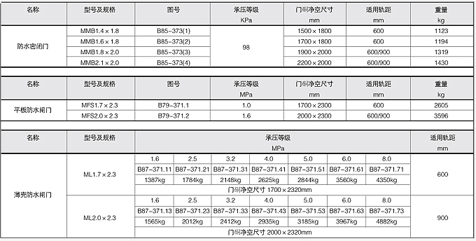 闸门.jpg